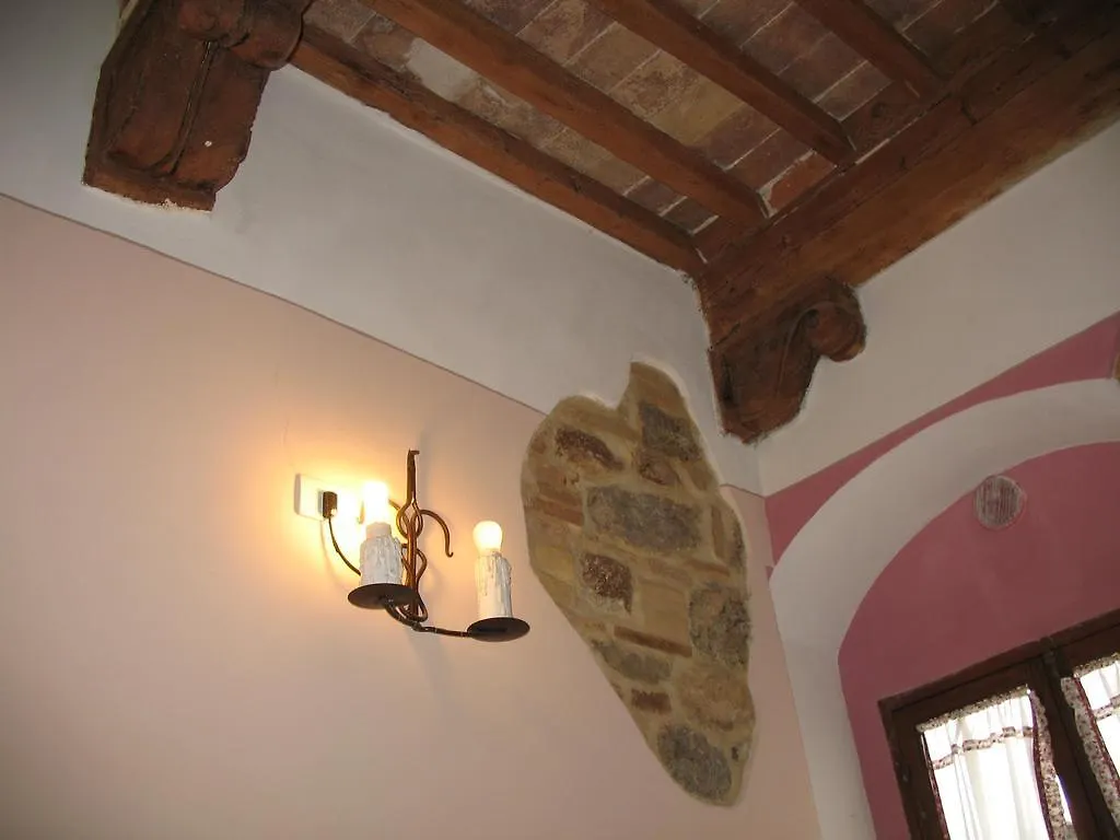 Locazione Turistica Totti